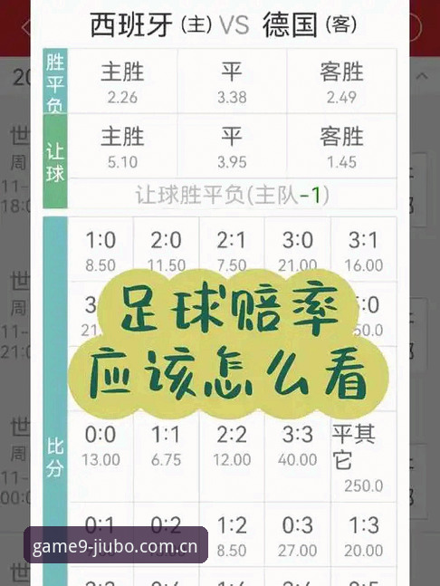 九博国际中国足球赔率数据 数据当饭吃 vs 脑袋一热就下——九博体育平台上的赔率现实课